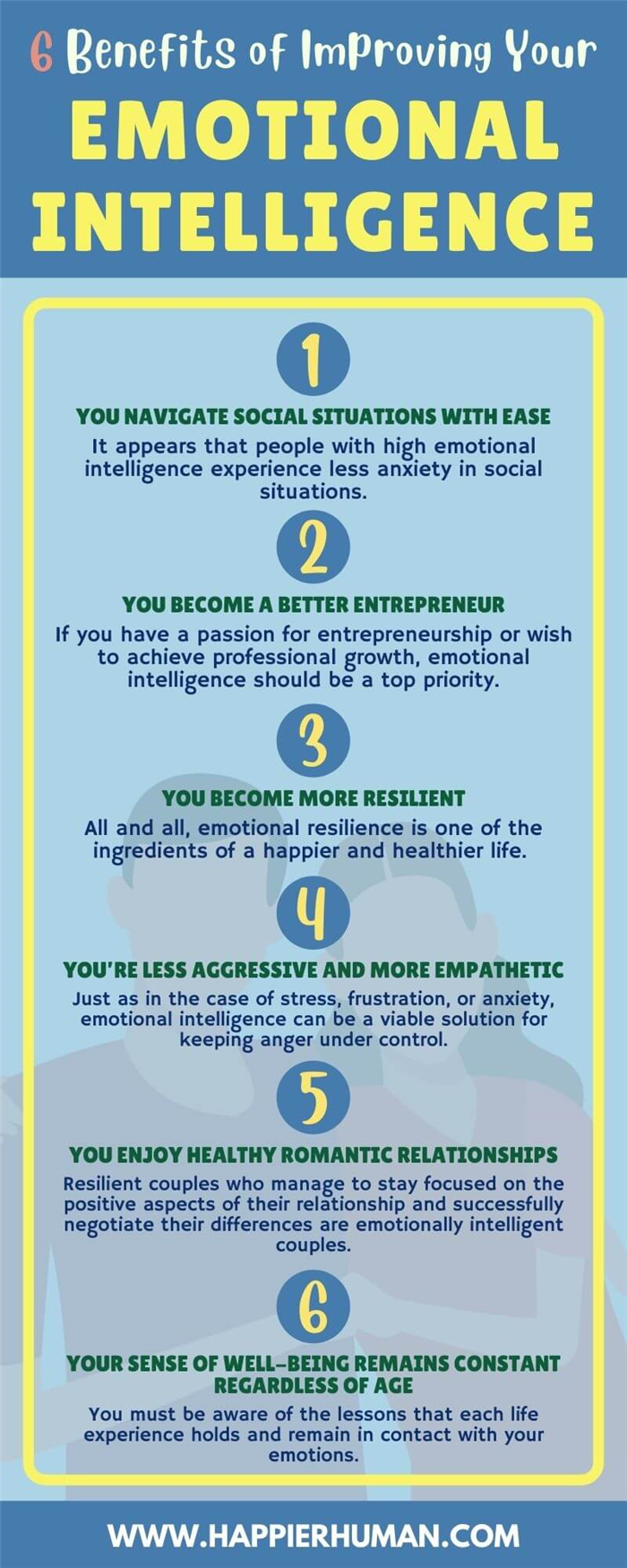 Восемь преимуществ эмоционального интеллектаЛичные преимущества эмоционального интеллекта |Профессиональные преимущества эмоционального интеллекта