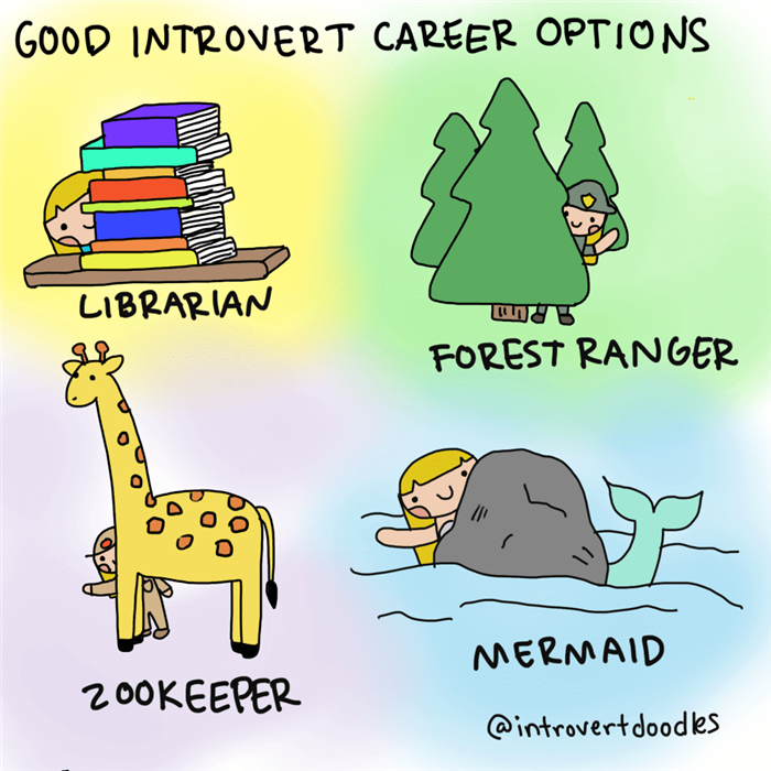 Мемы про интровертов |Introvert Covid Memes |Introvert Lockdown Meme |Introvert Memes Buzzfeed