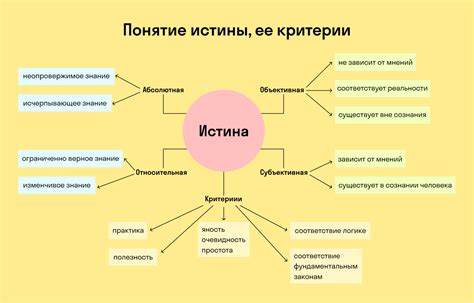 Абсолютная истина в уголовном деле: возможно ли её установить?