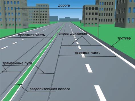 Автобус в ПДД: авто или не авто? Обзор правовых норм