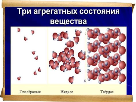 Агрегатные состояния веществ