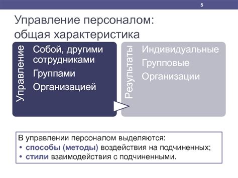 Альтернативные методы воздействия на подчиненных