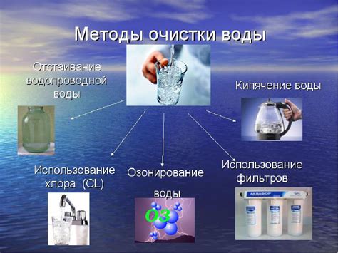 Альтернативные методы очистки воды