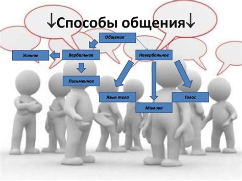 Альтернативные способы общения со сверхъестественным