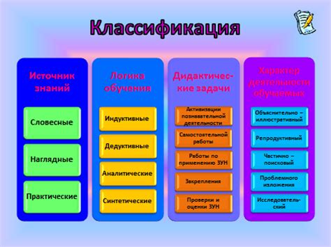 Альтернативы пропуску урока: другие формы обучения