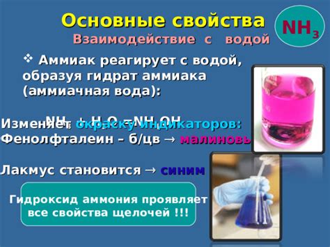 Аммиак с водой при похмелье: реальная помощь или возможные опасности?