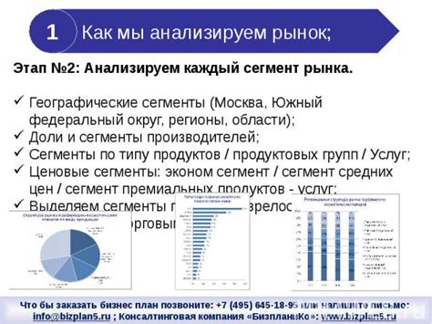 Анализируем инструкции производителей