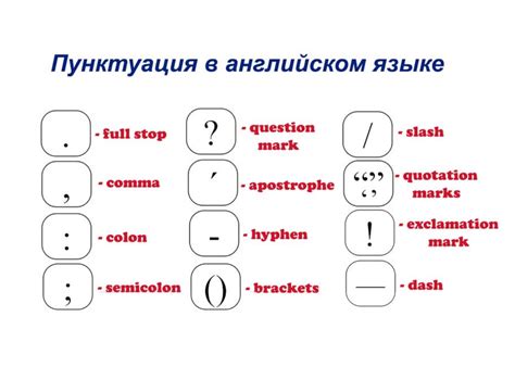 Анализ современных правил пунктуации