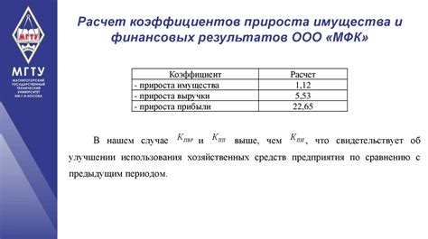 Анализ финансового состояния ММК