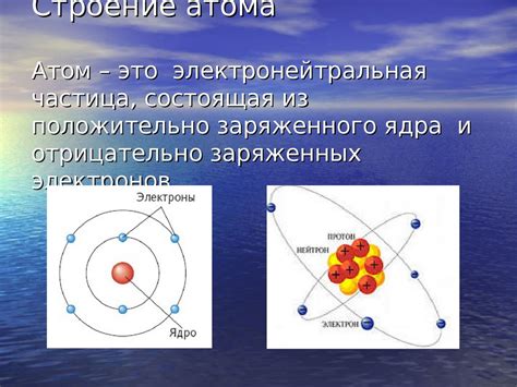 Атомная физика: строение атома и радиоактивность