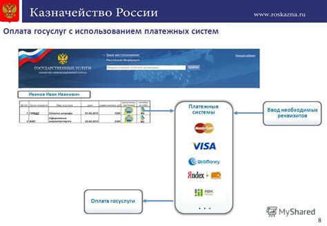 Безопасная покупка с использованием платежных систем