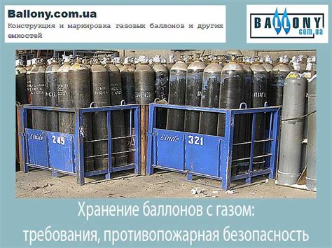 Безопасность в случае пахучих газов