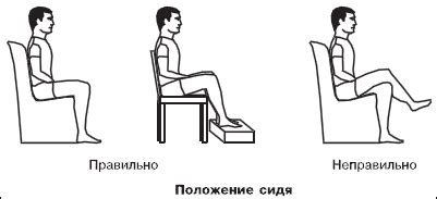 Важность времени проведенного в положении сидя