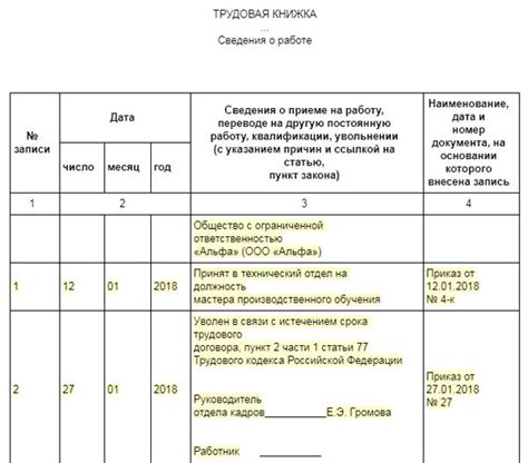 Важность испытательного срока в трудовой книжке