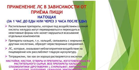 Важность консультации с врачом перед приемом противовирусных препаратов