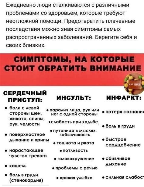 Важность проконсультироваться с врачом перед применением препарата