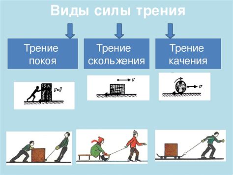 Важность силы трения скольжения