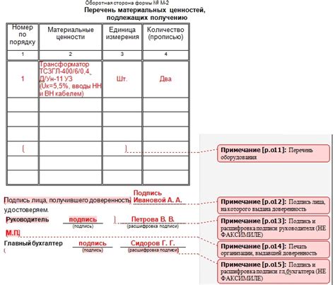 Важные моменты при сушке бархатцев