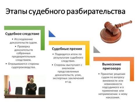 Важные современные судебные прецеденты и их влияние на законность брака между мужчиной и сестрой его умершей жены