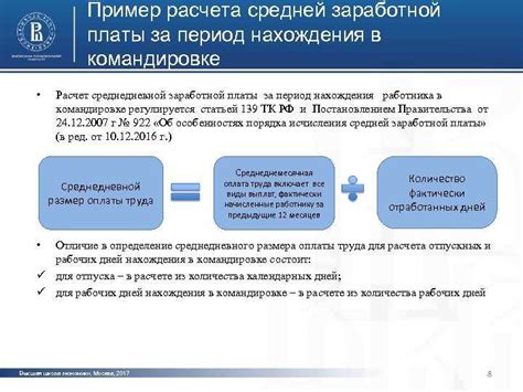 Варианты использования командировочных на карту для питания