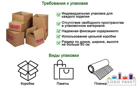 Варианты и способы упаковки для безопасной отправки