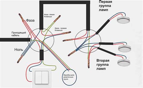 Варианты подключения