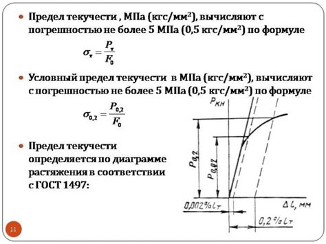 Варианты предотвращения площадки текучести