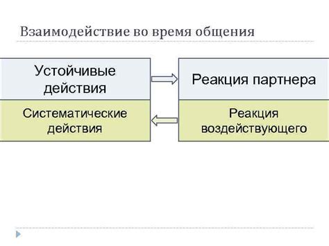 Взаимодействие во время общения