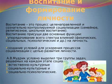 Взаимодействие врожденных качеств и внешних влияний на формирование личности