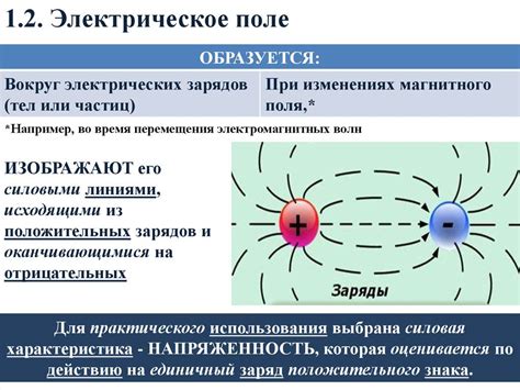 Взаимодействие с электрическим полем