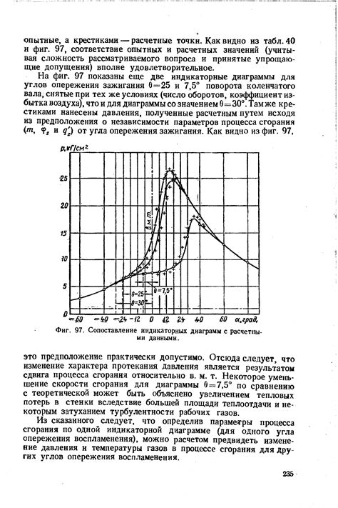 Виды индикаторных приборов