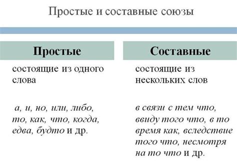 Виды предложений с союзом "сущес"