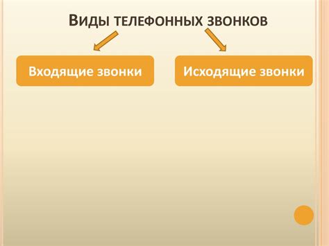 Виды прослушивания телефонных звонков