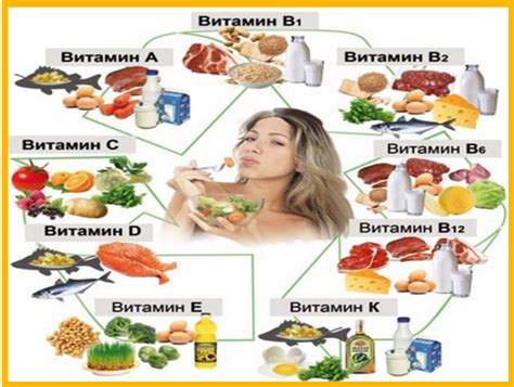 Витамины и микроэлементы в молоке и их положительное влияние