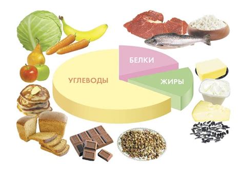 Витамины и питательные вещества в зефире