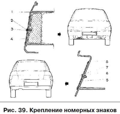 Влияет ли установка американских номерных знаков на ВАЗ 2114 на его технические характеристики