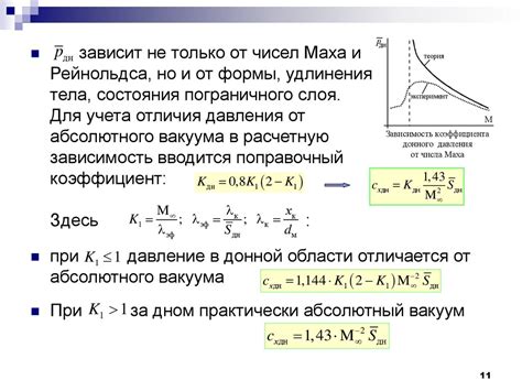 Влияние аэродинамических сил на организм