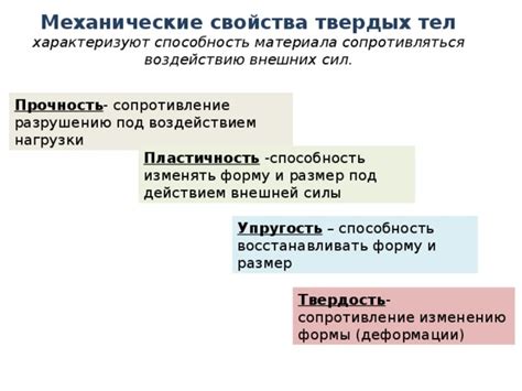 Влияние внешних факторов на форму твердых тел