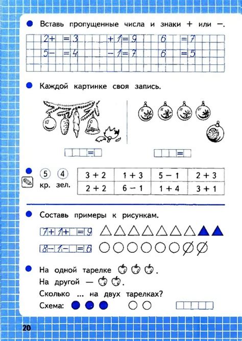 Влияние домашнего задания в 1 классе на учебу детей