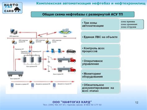 Влияние заправки автомобиля 92-м топливом на мощность двигателя