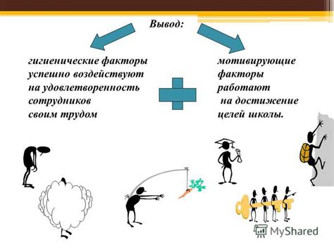 Влияние квалификации на достижение профессионализма