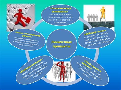 Влияние личностного роста на качество жизни