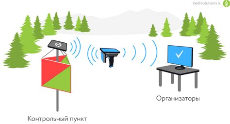 Влияние магнитного чехла на работу NFC-технологии