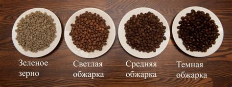 Влияние на вкус продукта