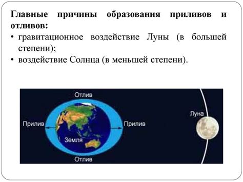 Влияние на жидкости и приливы