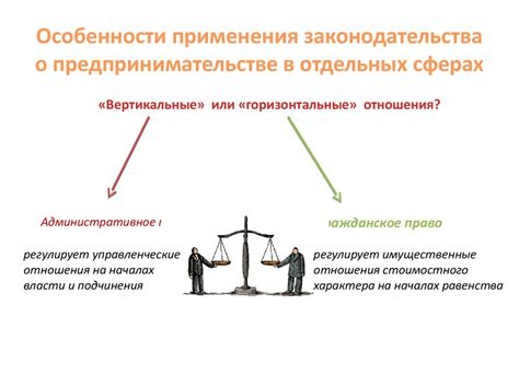 Влияние обратной силы налоговых законов на предпринимательскую деятельность