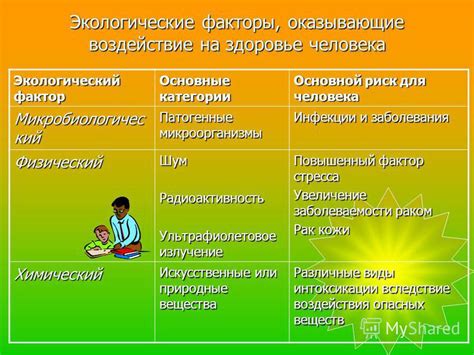 Влияние окраса на характер и здоровье