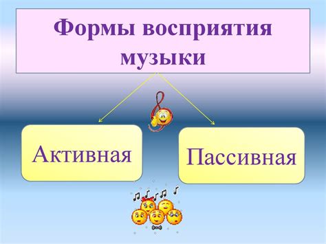 Влияние открытой коммуникации на эмоциональную связь