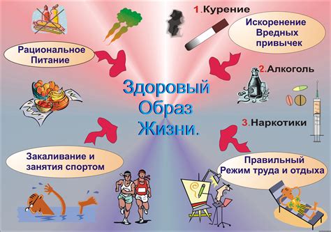 Влияние популярности канала на образ жизни основных персонажей