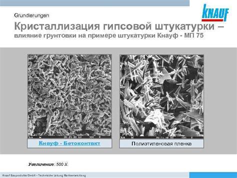 Влияние производителя на характеристики грунтовки и штукатурки